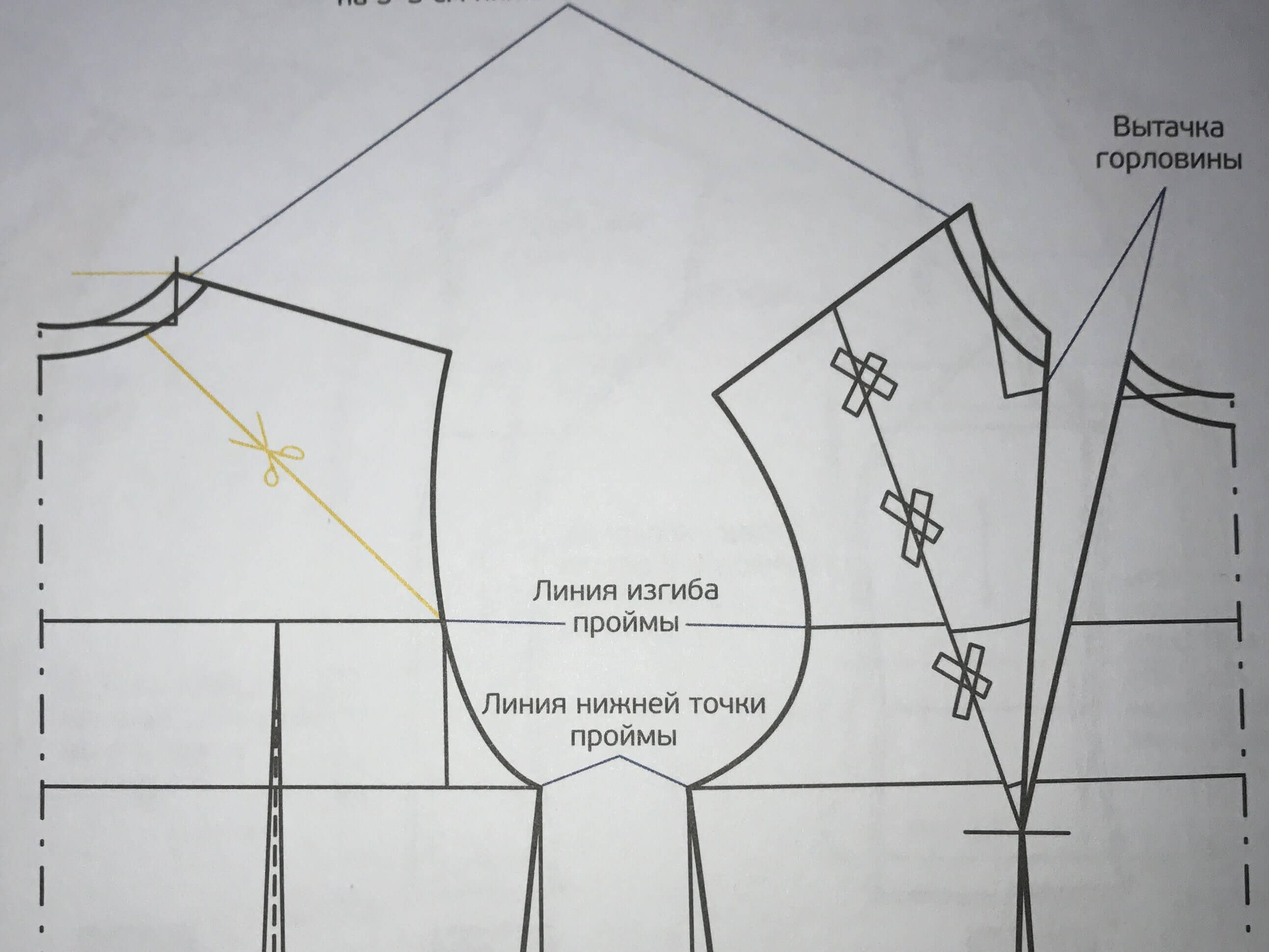 как строить выкройки